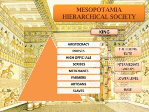 Joshua Greer, https://slideplayer.com/slide/11842945/